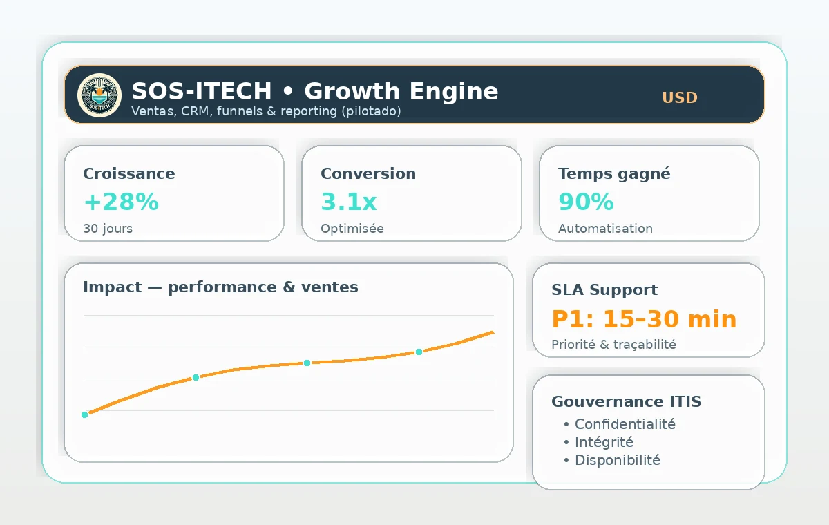 Vista previa Metaforma: panel (ejemplo)